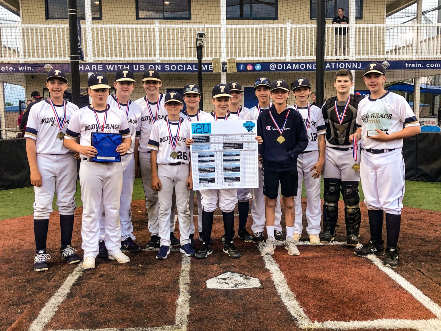 Li Titans L.I. Body Armor Titans cruise to 12U Spring Classic crown – Diamond Nation